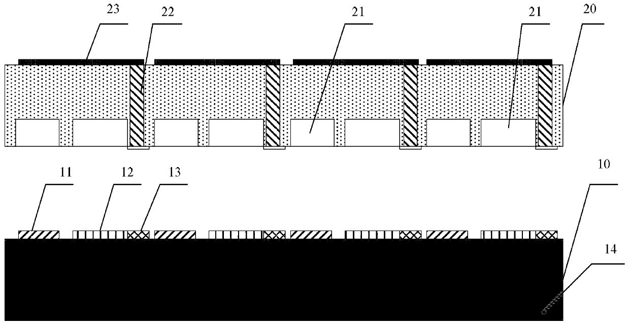 An integrated packaging structure and method for superconducting quantum computing chips