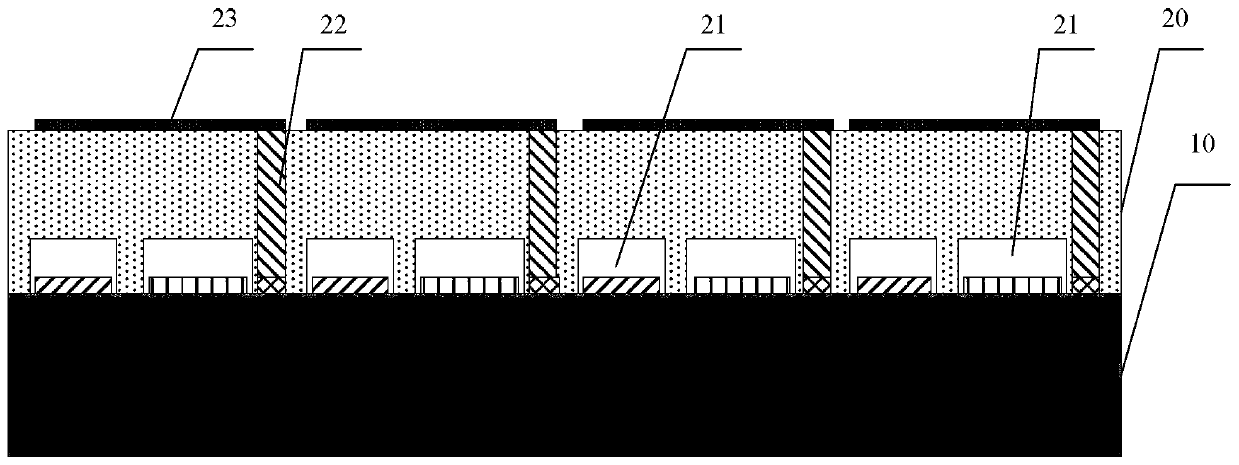 An integrated packaging structure and method for superconducting quantum computing chips