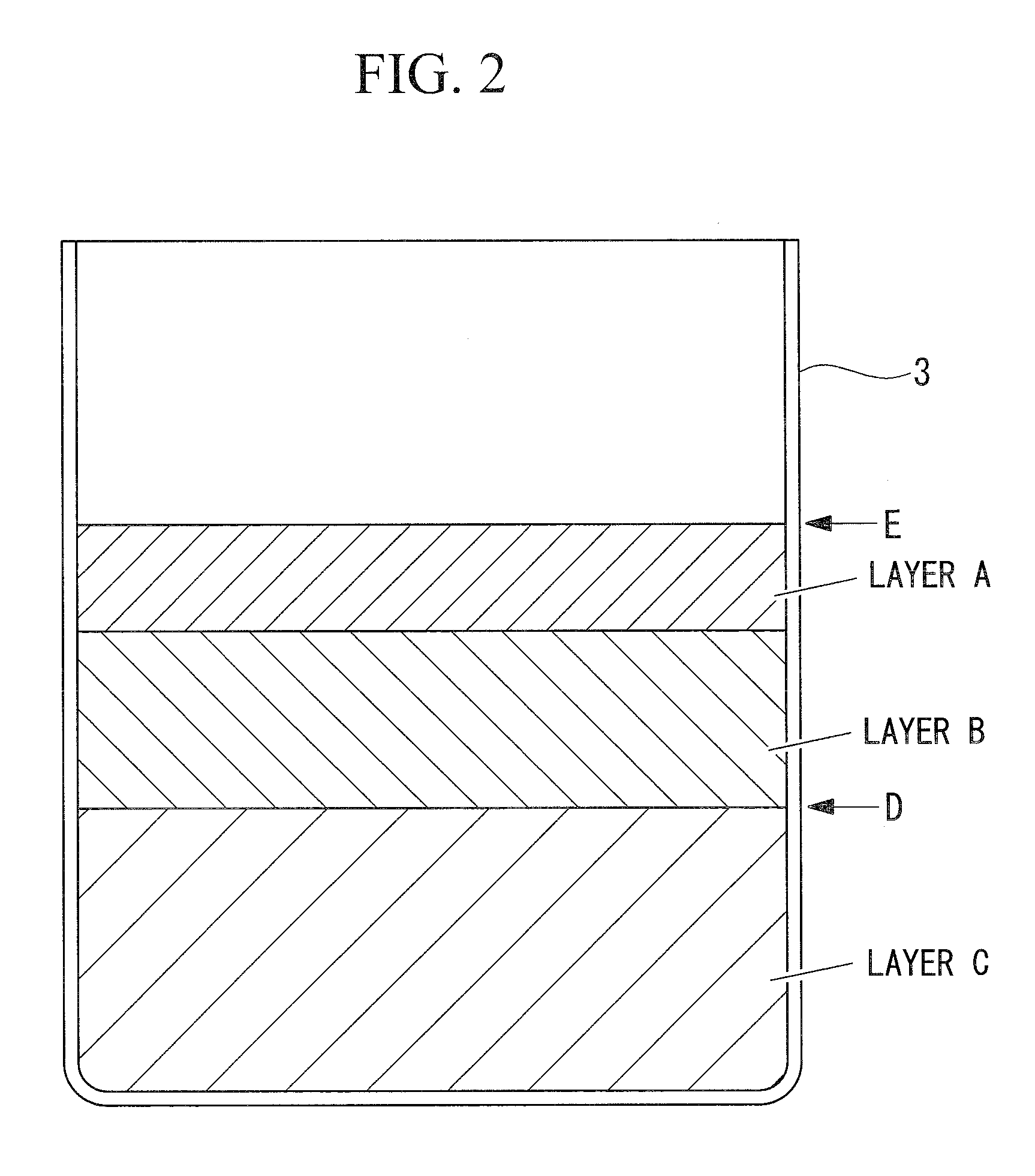 Apparatus for determining the termination of fat digestion and fat tissue digestion apparatus