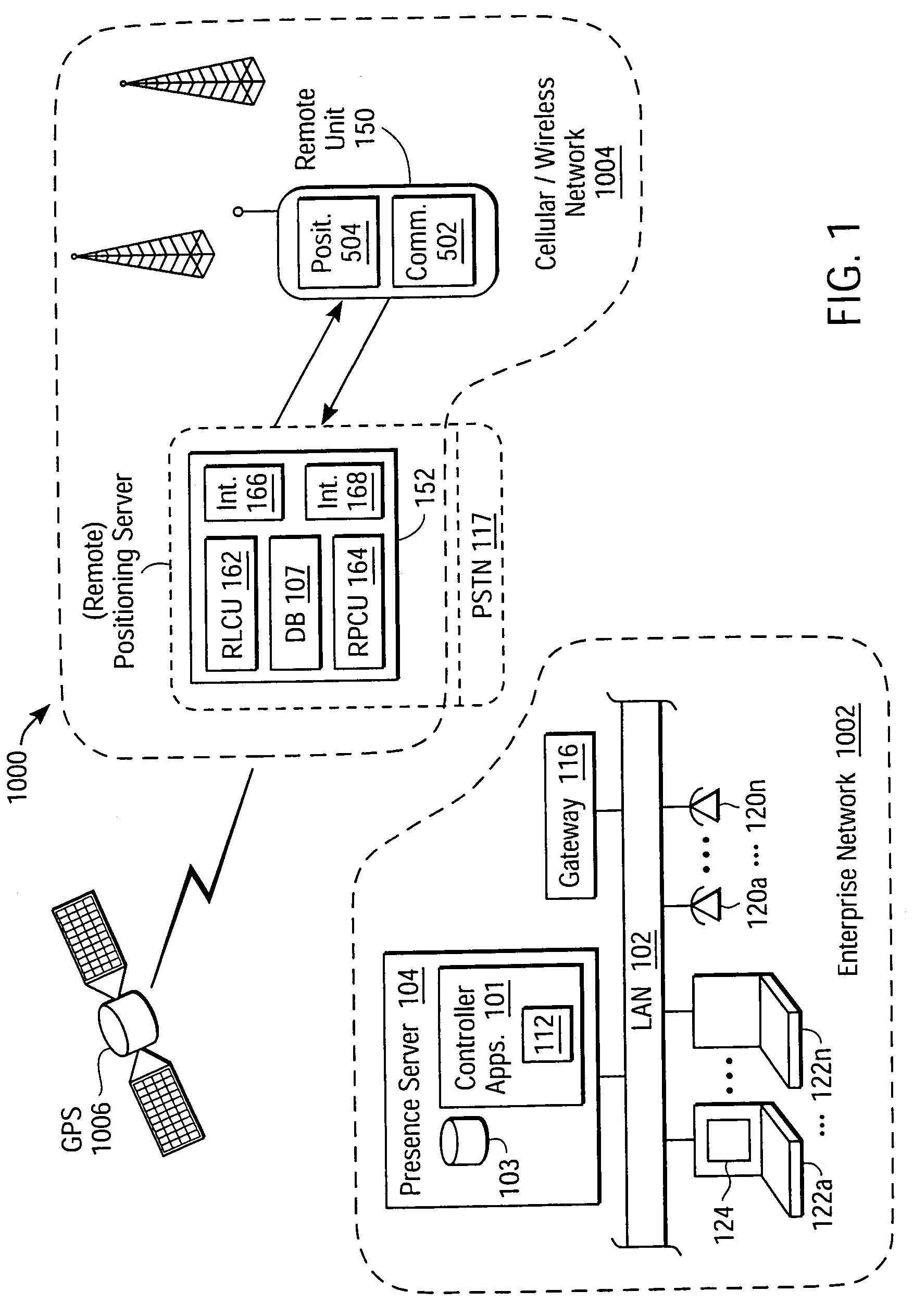 System and method for web-based presence perimeter rule monitoring