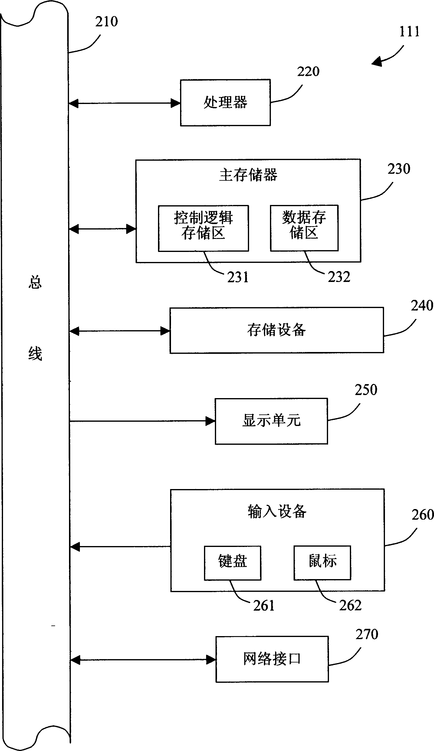 Patent analysis and demonstration system and method