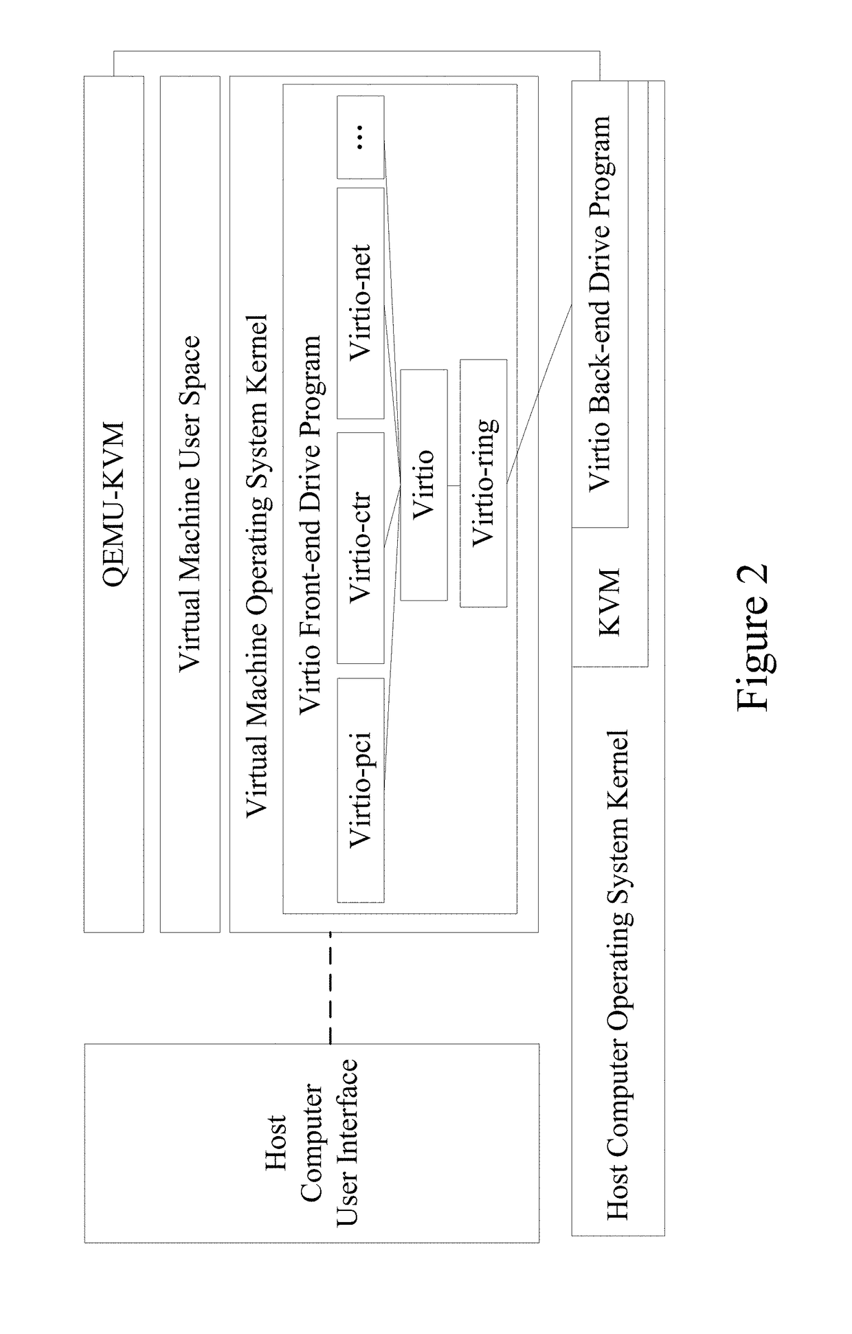 Method and system for checking revocation status of digital certificates in a virtualization environment