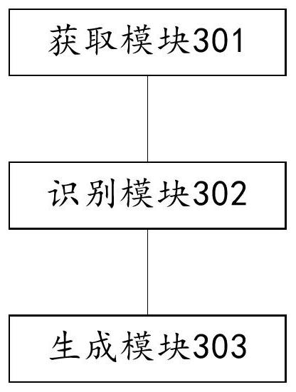 Intelligent traffic guideboard identification method and device