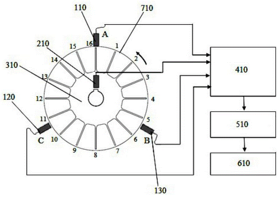 Undersampled leaf apex timing vibration signal reconstruction method and device thereof