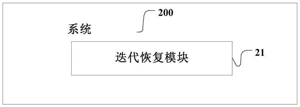 Method, device and system for decrypting cloud payment restriction key