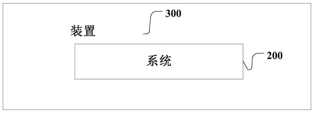 Method, device and system for decrypting cloud payment restriction key