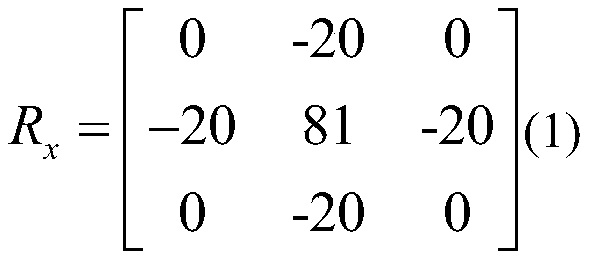 A No-Reference Image Quality Assessment Method Based on Stimulus Response