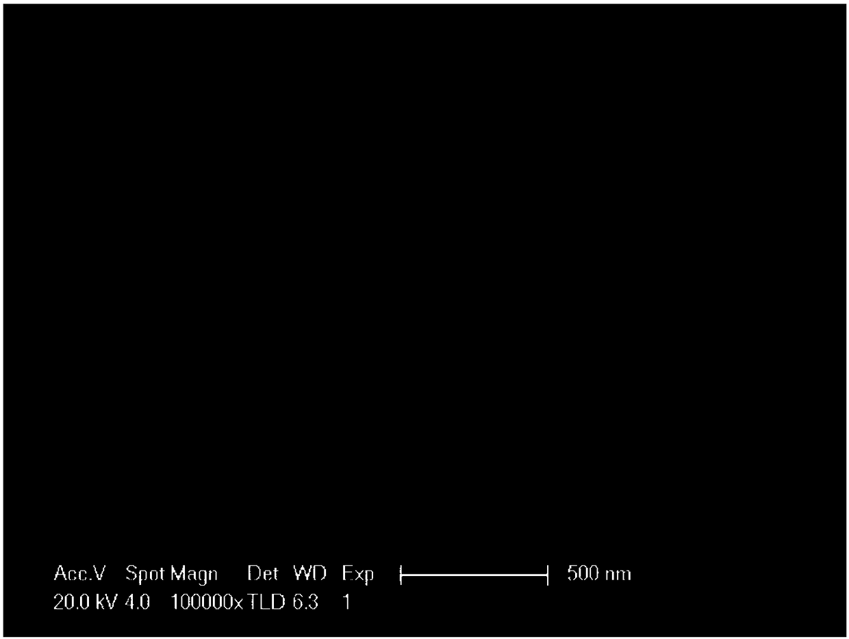 Method for preparing nano YAG (yttrium aluminum garnet) fluorescent powder