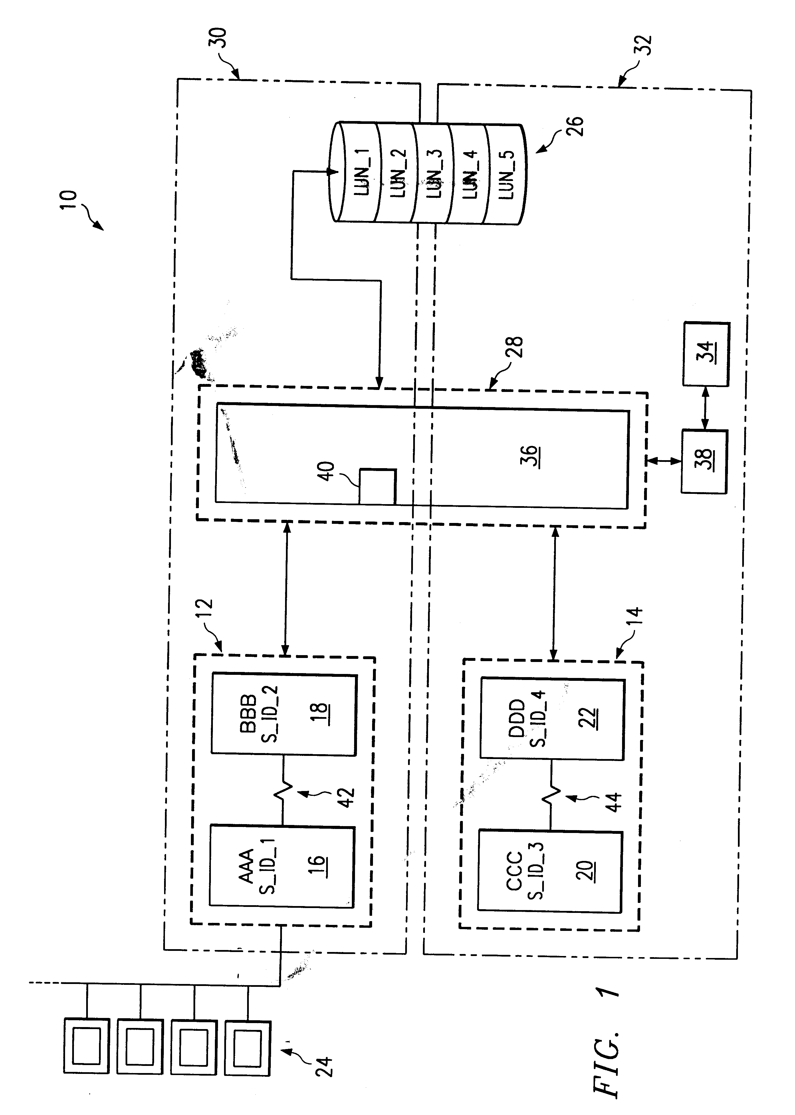 System and method for managing storage resources in a clustered computing environment