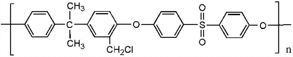 Sulfonated hydroxypropyl chitosan modified biocompatible polysulfone membrane and preparation method thereof
