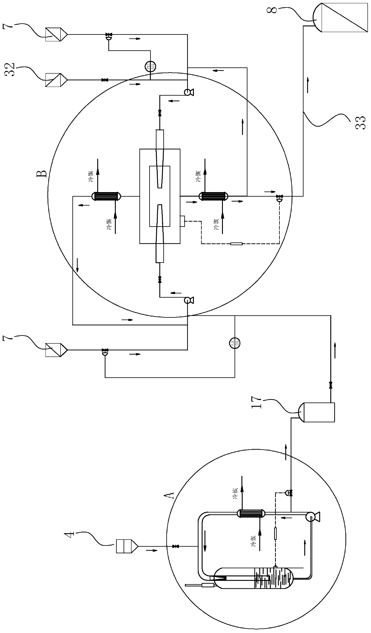 Automatic continuous liquid azo dye production process and synthesis system