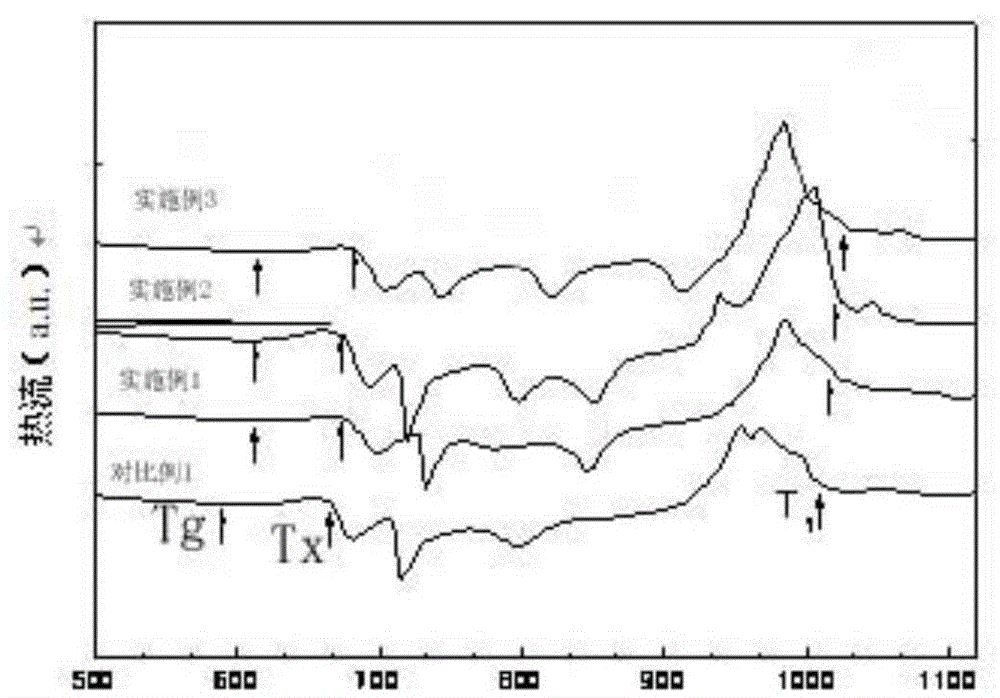 Zr-Ti-Cu-Ni-Be-Co bulk amorphous alloy material and preparation method thereof