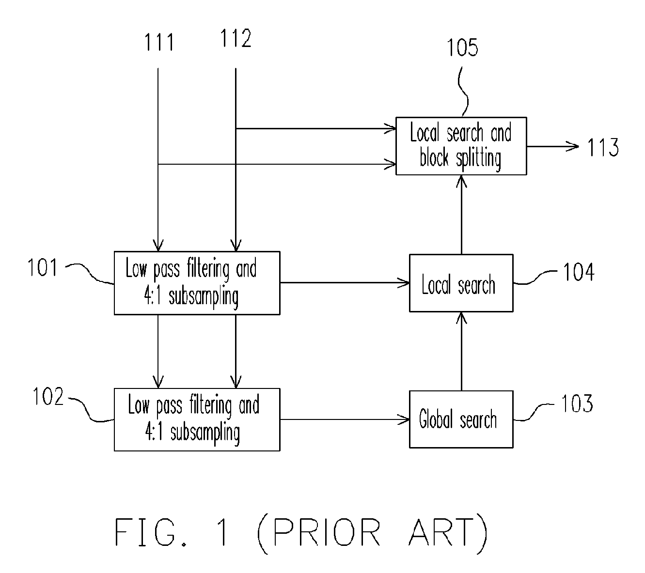 Method and apparatus for motion estimation