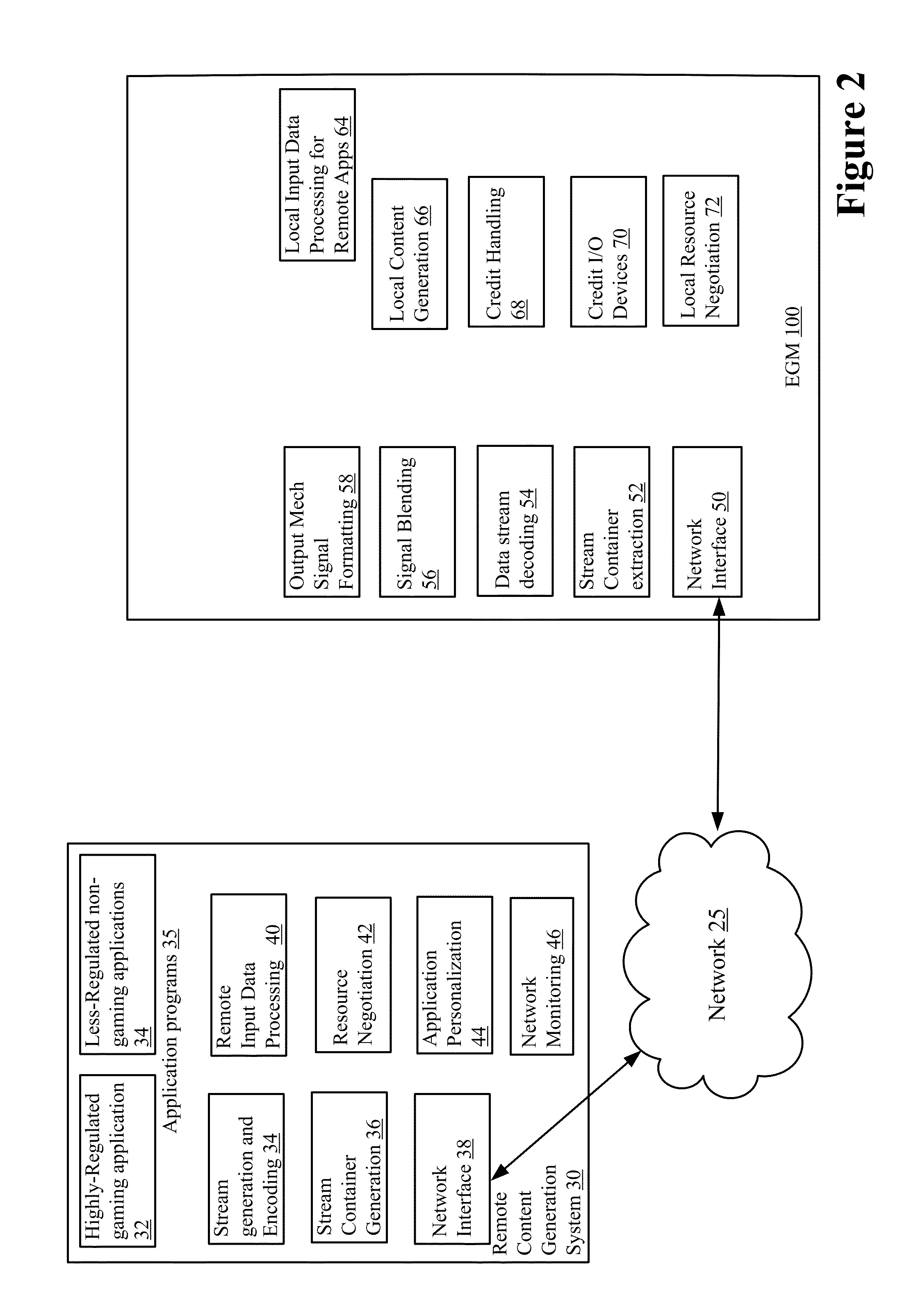System and method for remote rendering of content on an electronic gaming machine