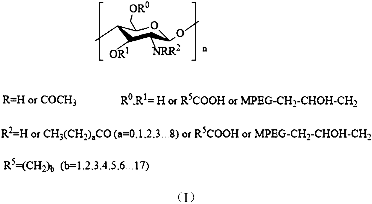 Novel crude oil demulsifying agent and preparation method thereof