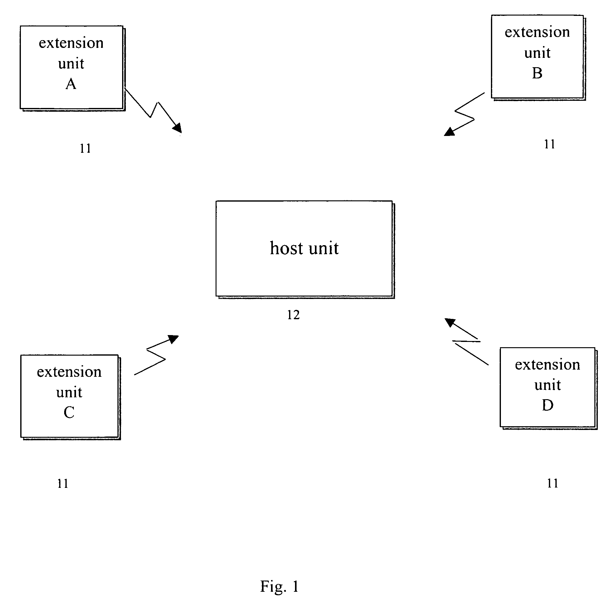 Multi-function warning system for vehicle and related control method