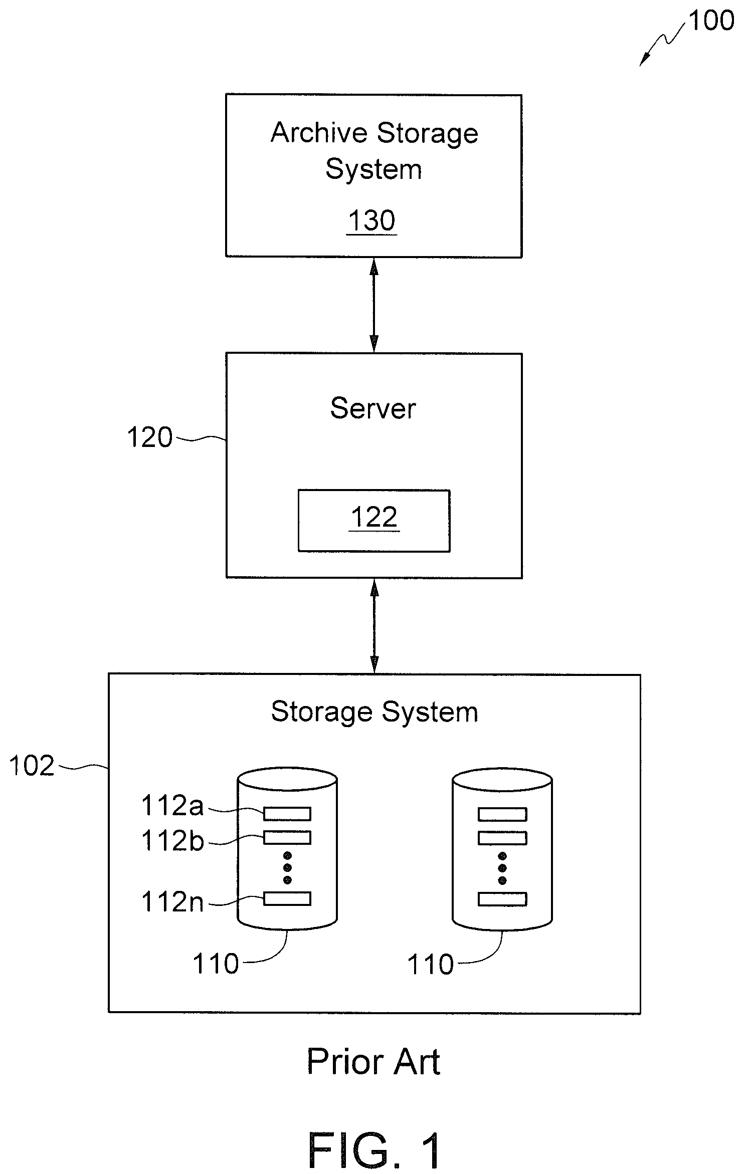High-availability file archiving