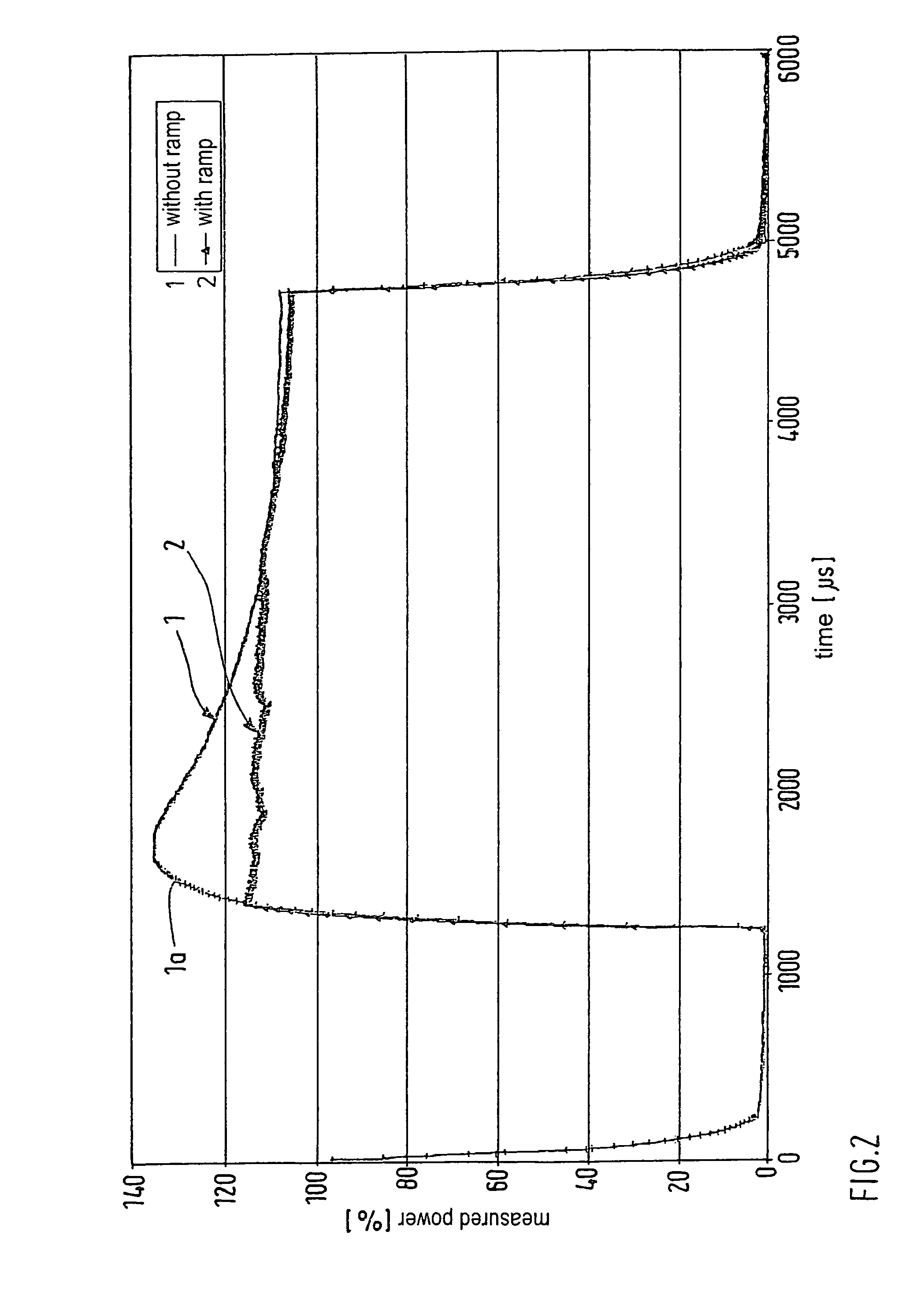 Method of manufacturing a three-dimensional object