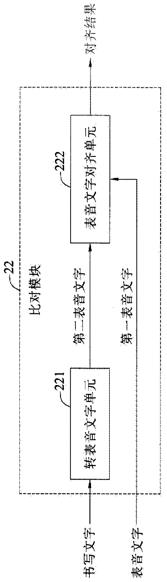Speech recognition system, speech recognition method and computer program product