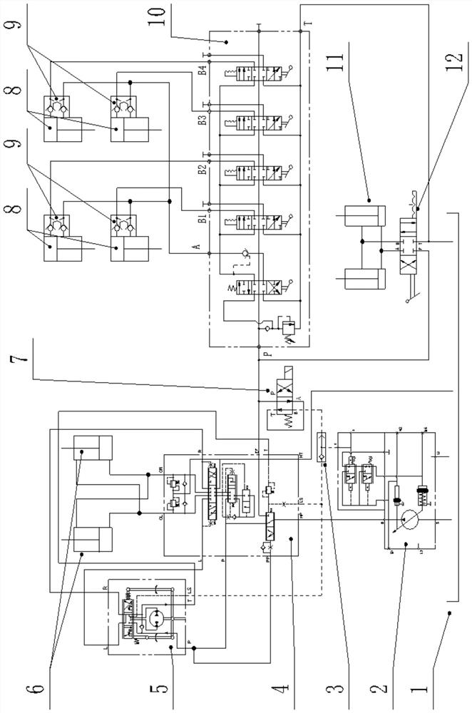 Load-sensitive control hydraulic system