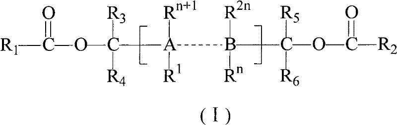 Preparation method of catalyst component for polymerization reaction of olefins and catalyst thereof