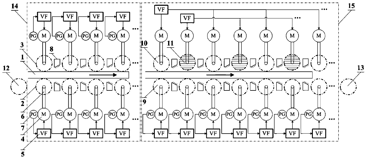 A system and method for controlling the speed of roller quenching of metal plates and strips