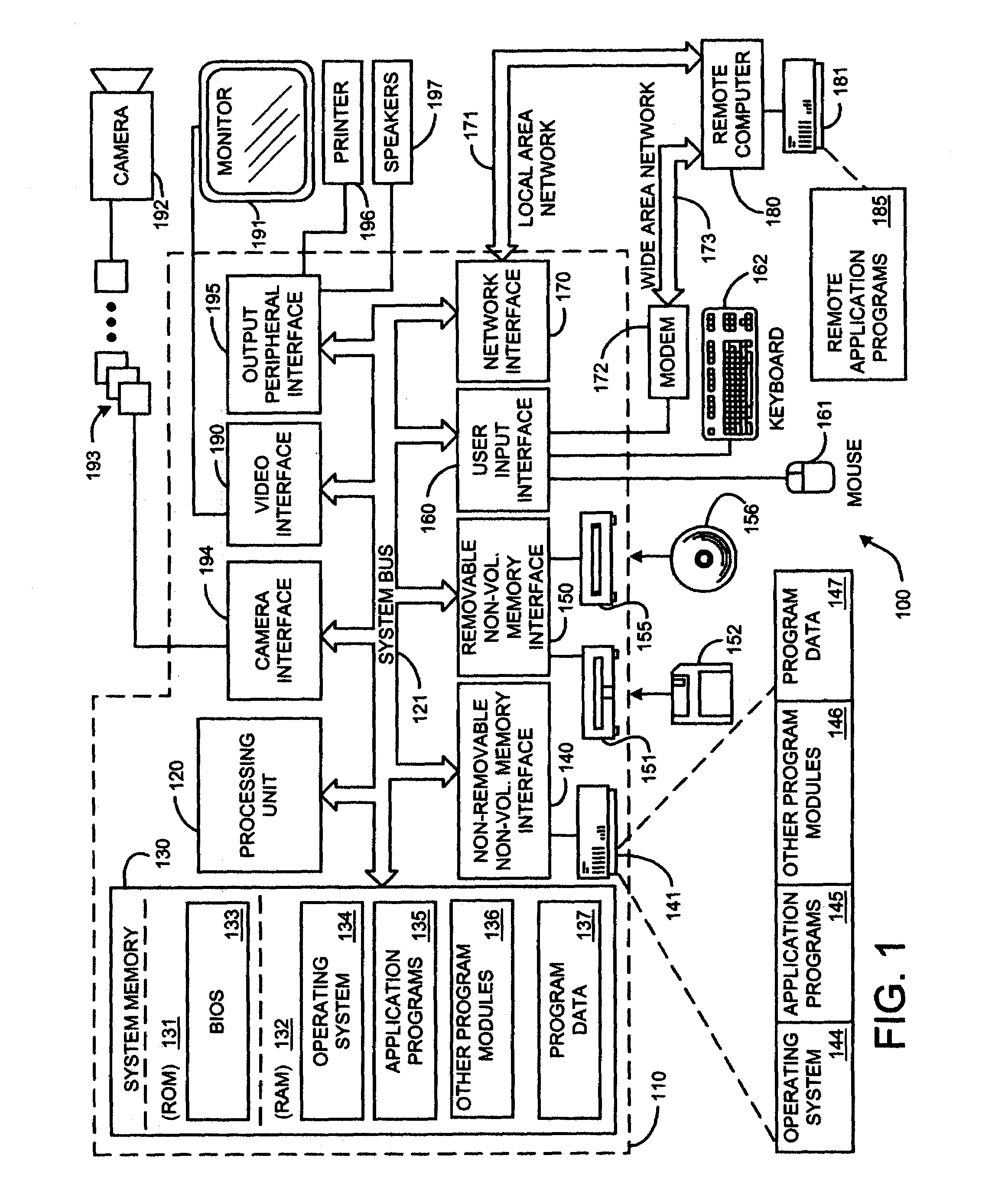 System and method for whiteboard scanning to obtain a high resolution image