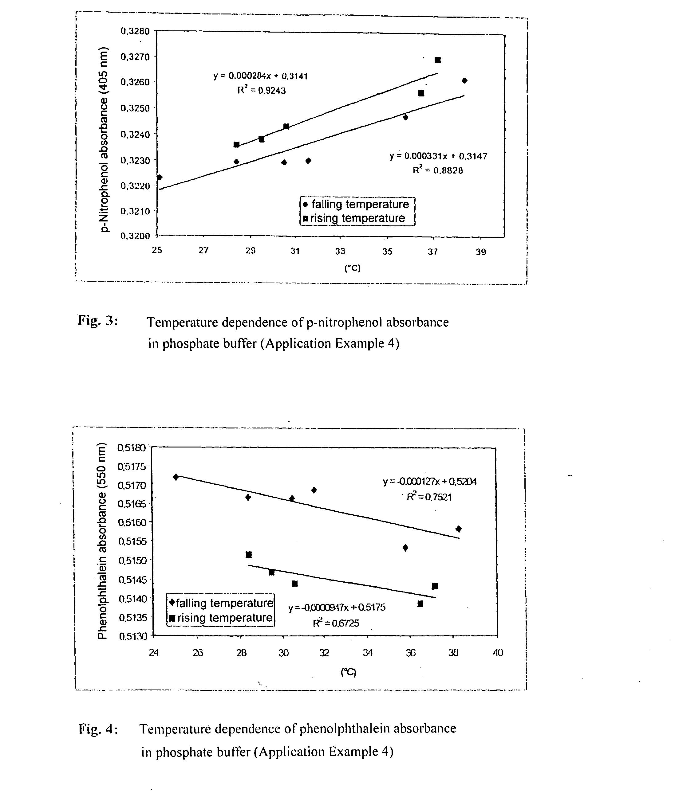 Method for characterizing a highly parallelized liquid handling technique using microplates and test kit for carrying out the method