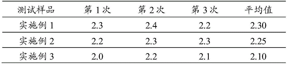 Anti-aging cosmetic containing seaweed extract and preparation method thereof