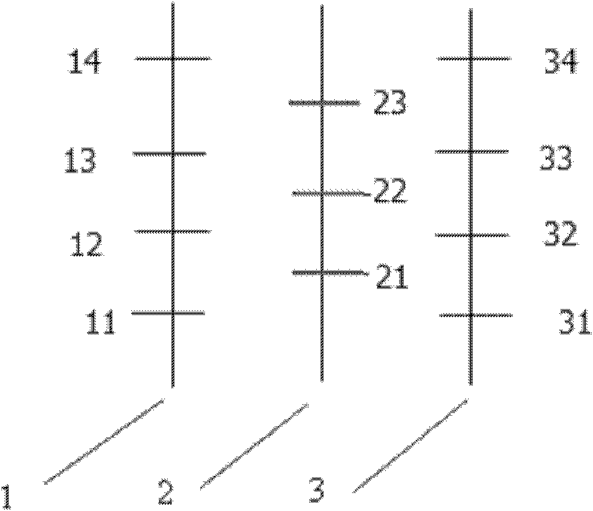 Well pattern adjustment and well pattern encryption method applied to on-sea hypotonic oil deposit exploitation