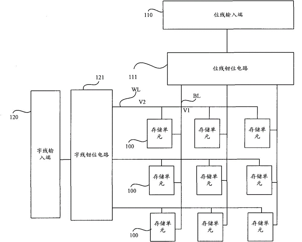 Memory provided with input voltage conversion unit