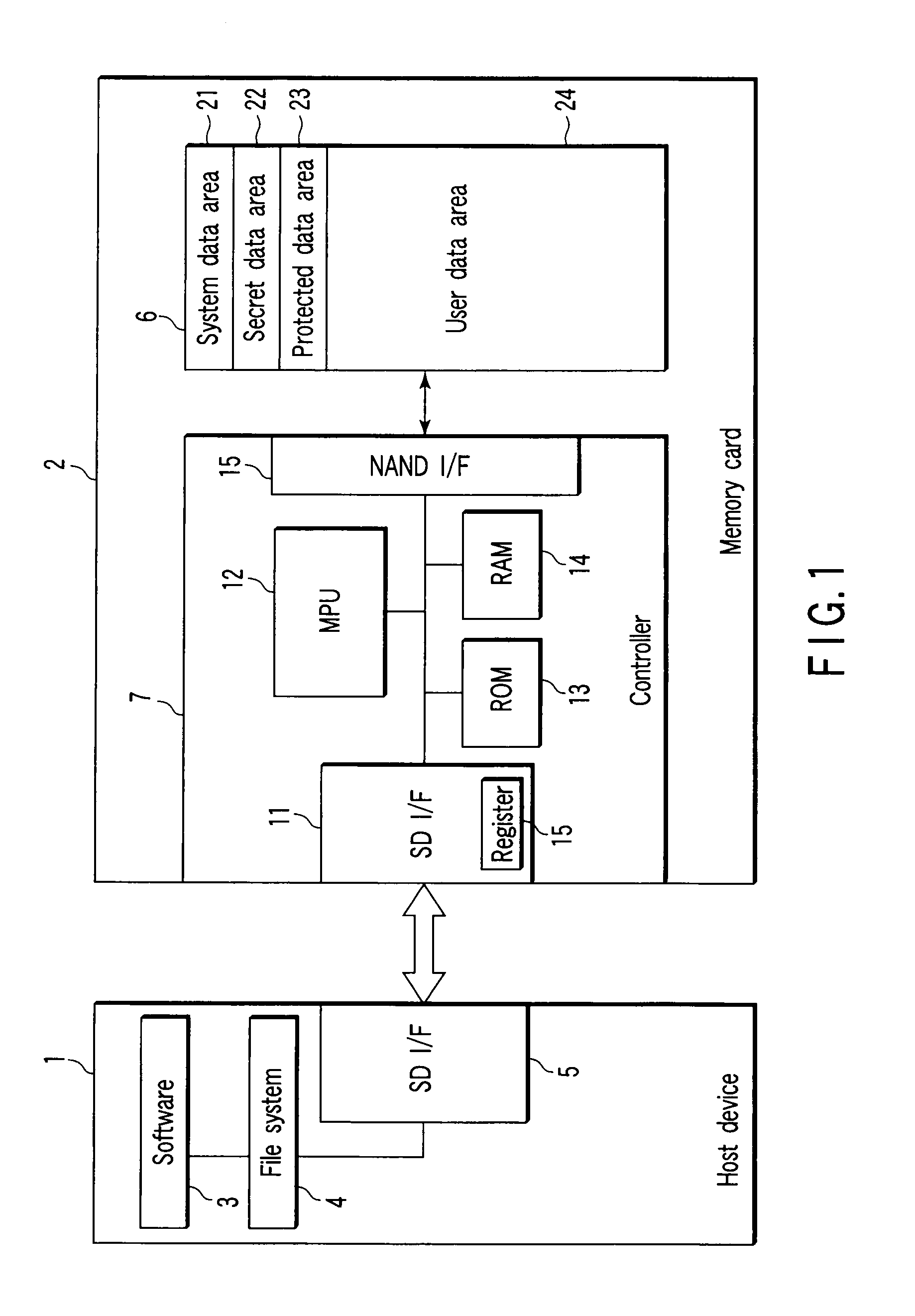 Host device and memory system