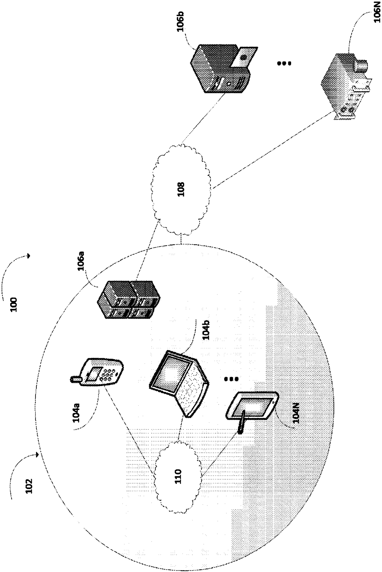 Peer-to-peer syncable storage system
