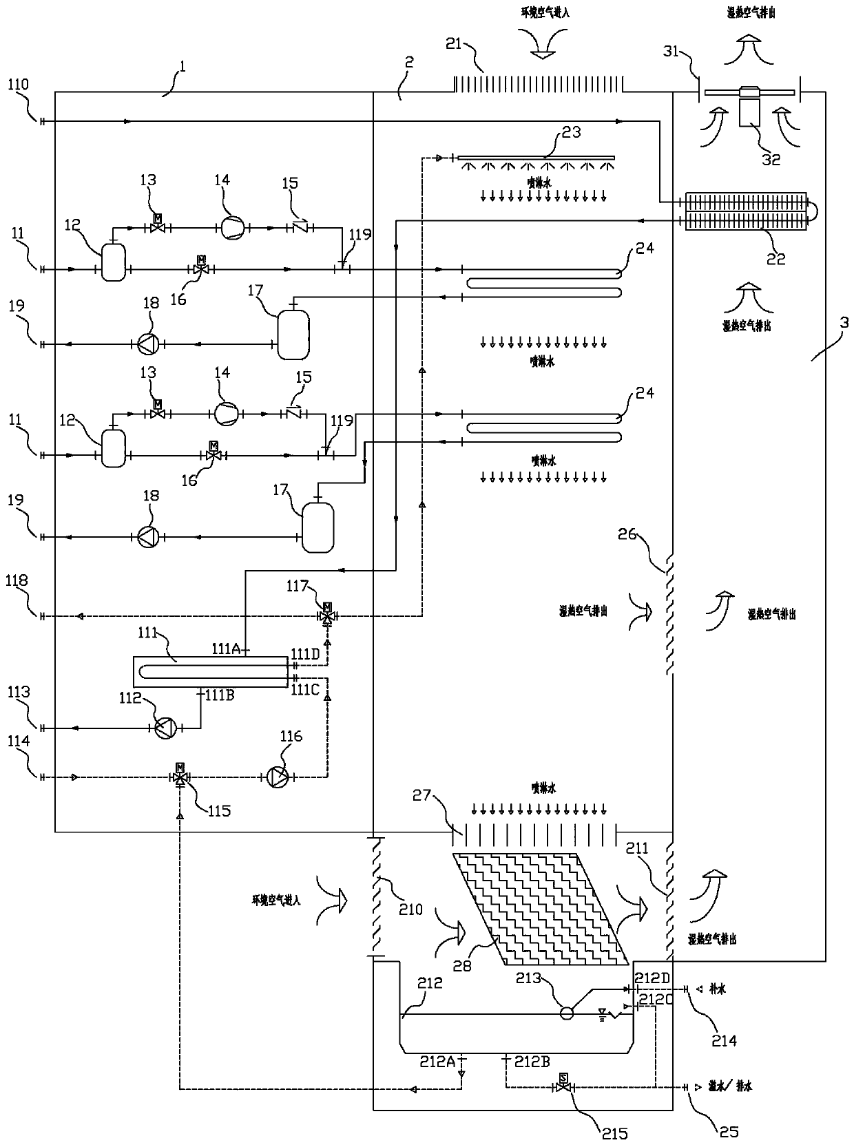 Evaporation cooling type compression condensing device with natural cooling