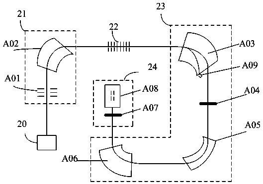 Accelerator mass spectrometry method and system