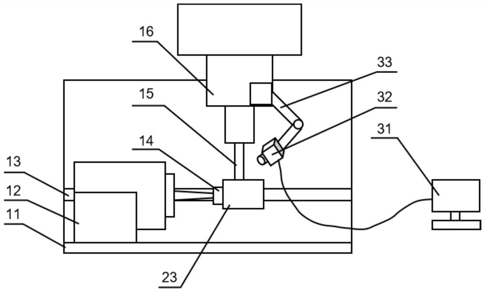 A tool deformation energy measuring device