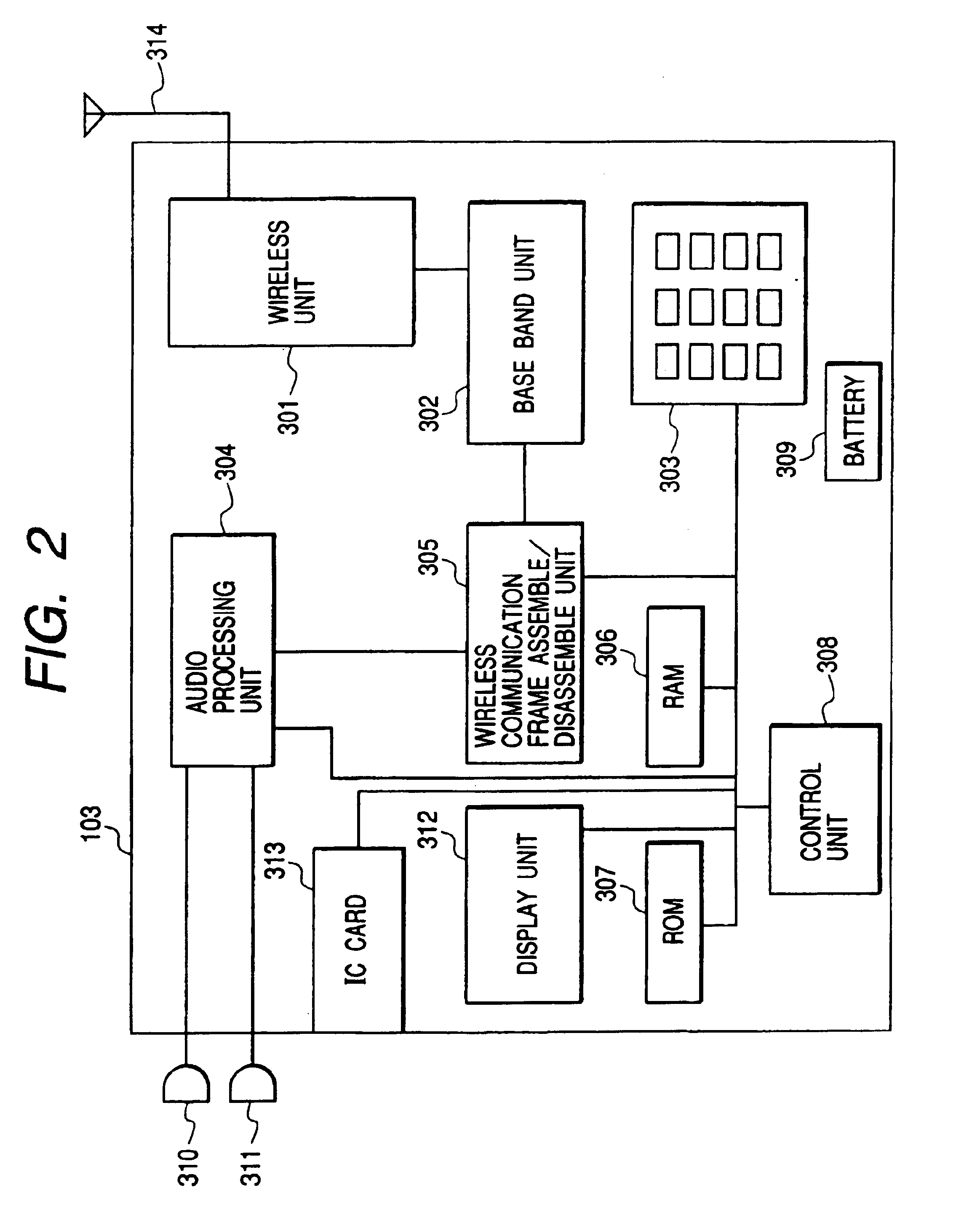 Wireless communication system capable of changing dynamically charge rate and wireless communication unit usable therewith