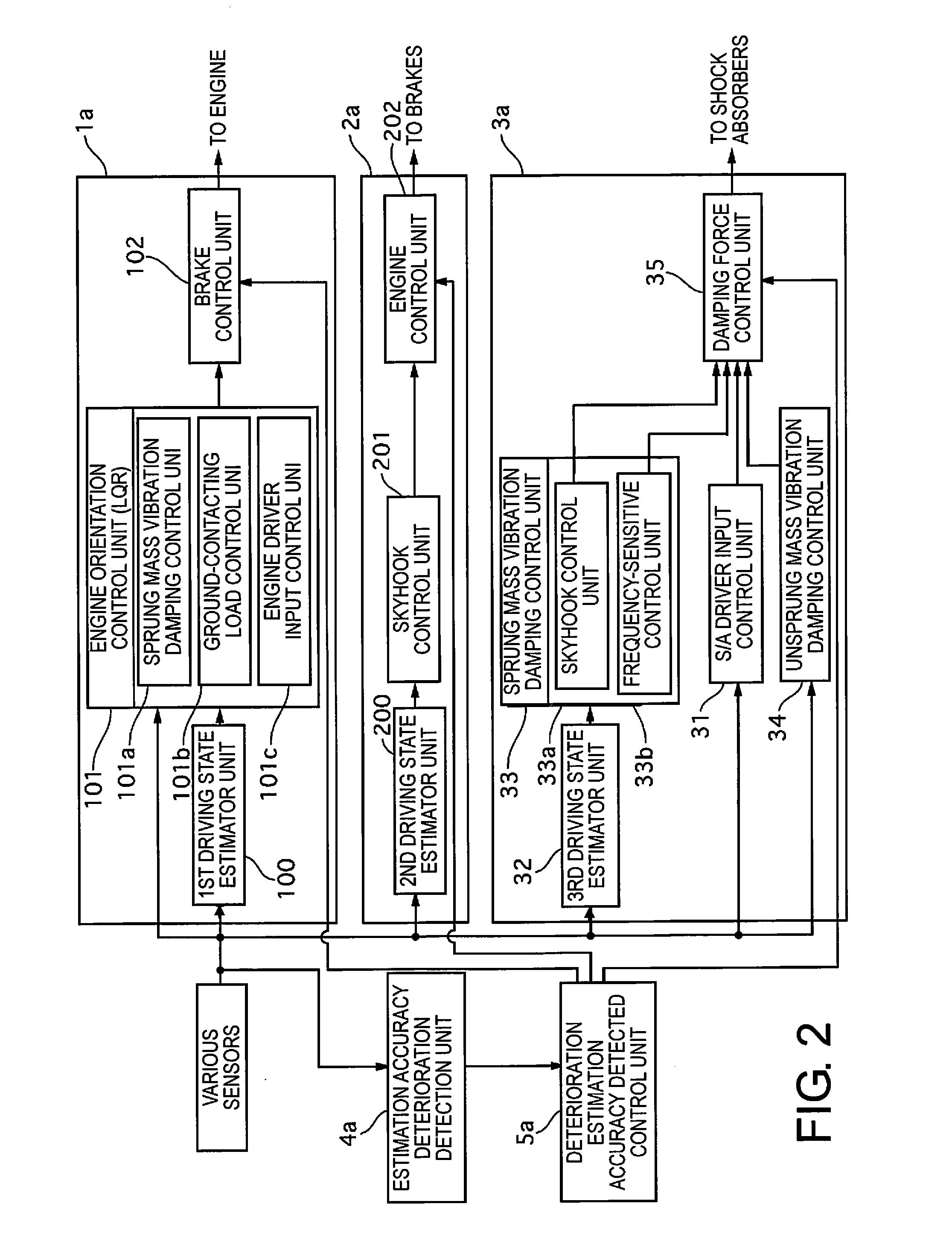 Vehicle control device, and vehicle control method