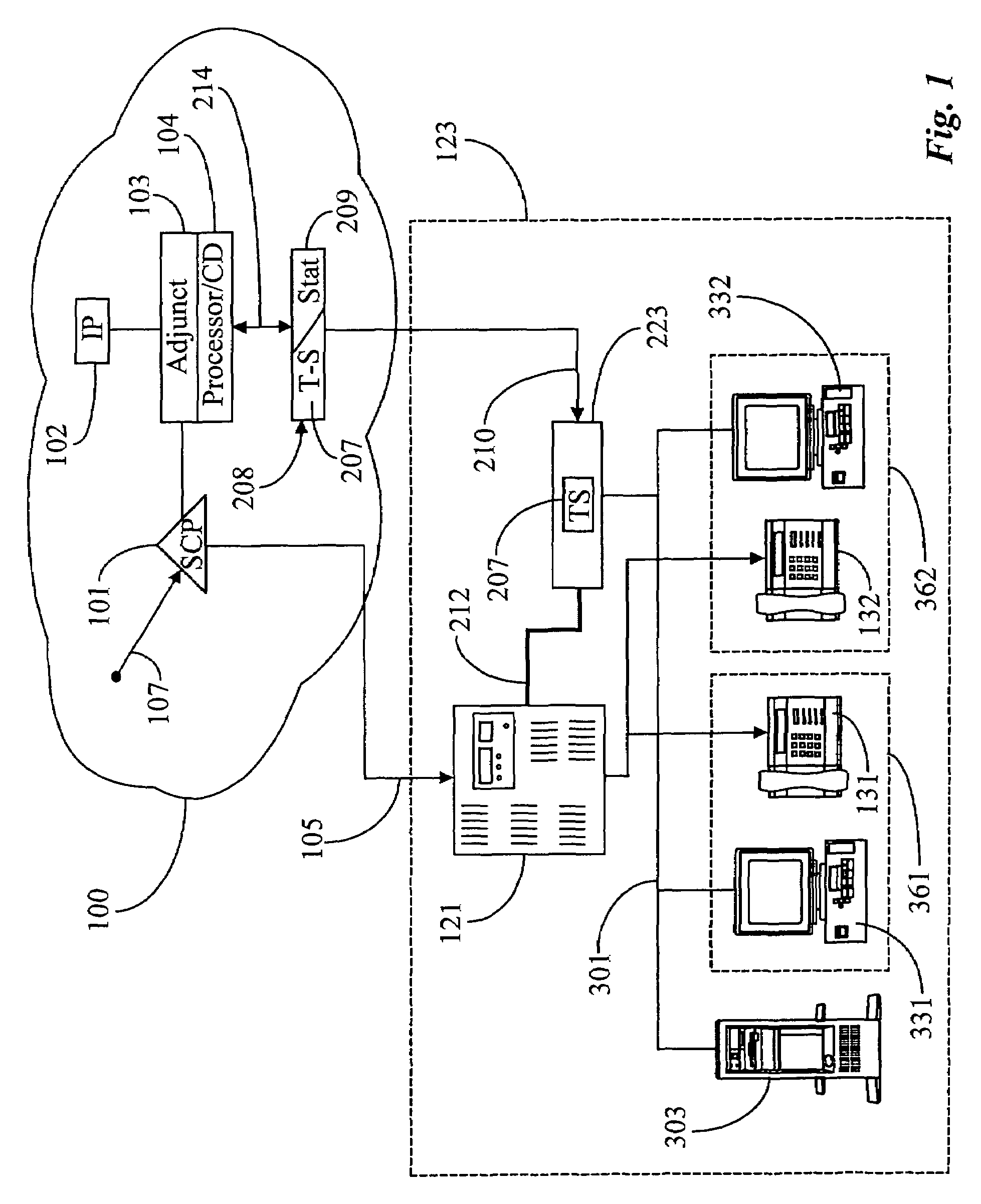 Negotiated routing in telephony systems