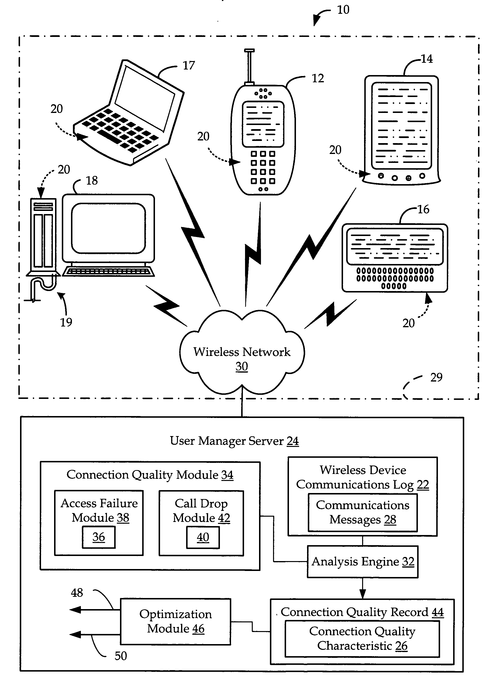 Apparatus and methods for determining connection quality of a wireless device on a wireless communications network