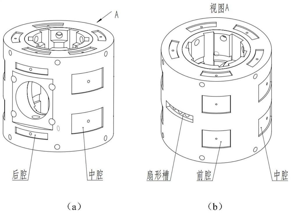 Asymmetric air bearing for built-in pitching mechanism