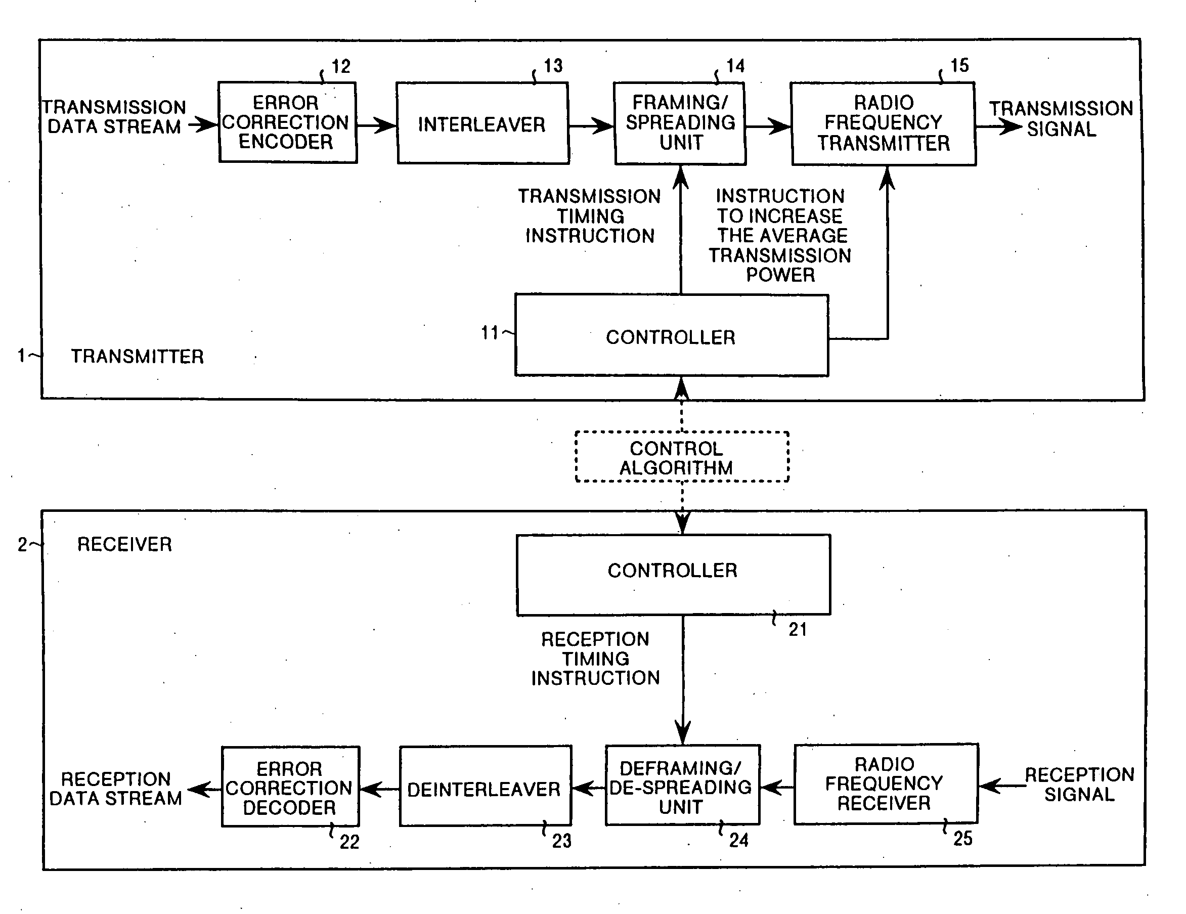 Mobile radio communication system, communication apparatus applied in a mobile radio communication system, and mobile radio communication method