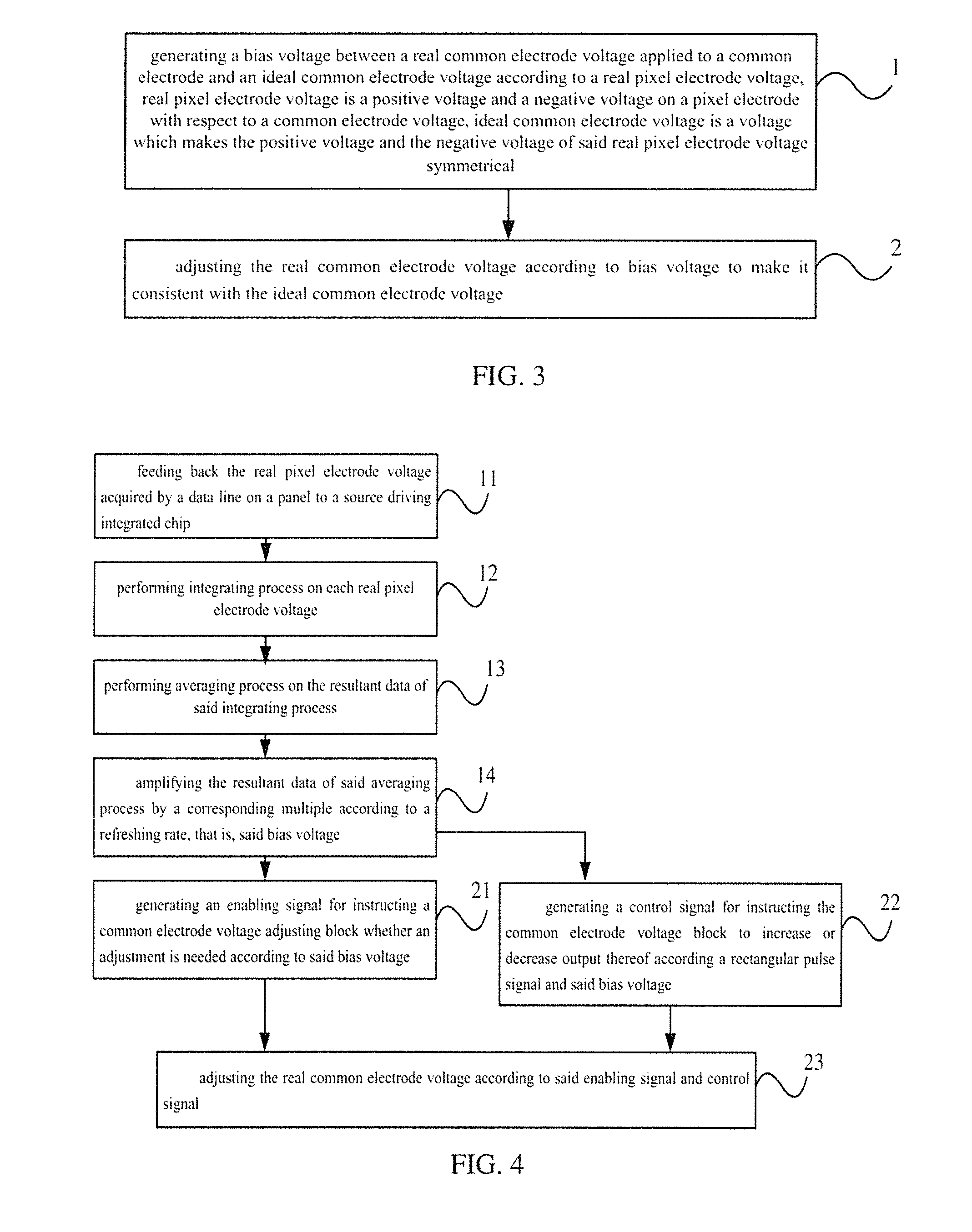 Method and device for avoiding image sticking