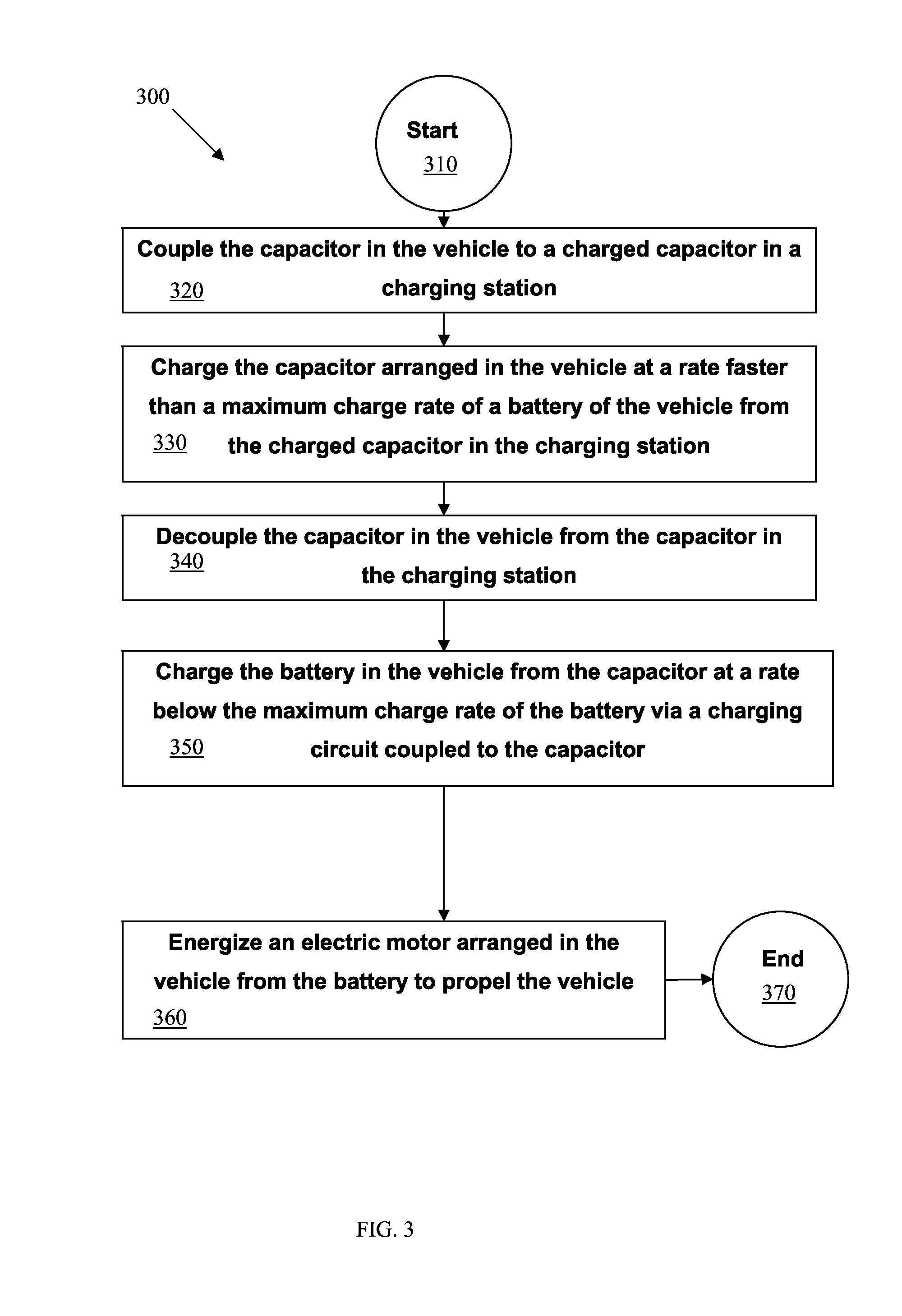 Capacitor vehicle having high speed charging ability and method of operating a capacitor vehicle