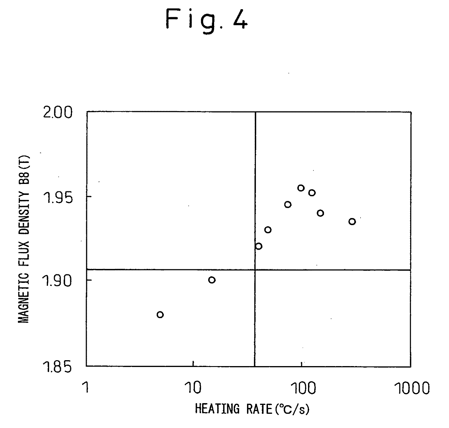 Method of production of grain-oriented electrical steel sheet with high magnetic flux density