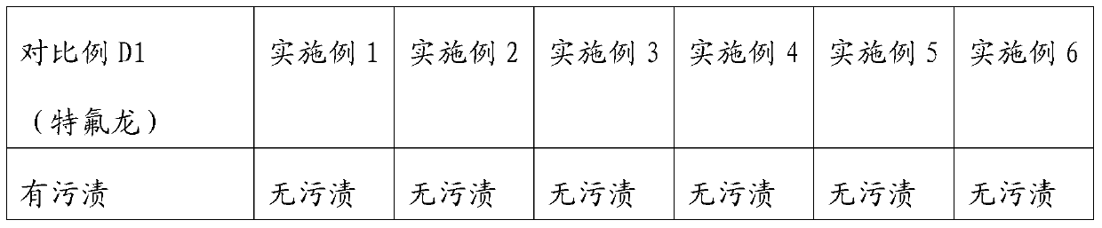 A kind of hydrophilic easy-to-clean coating and preparation method thereof