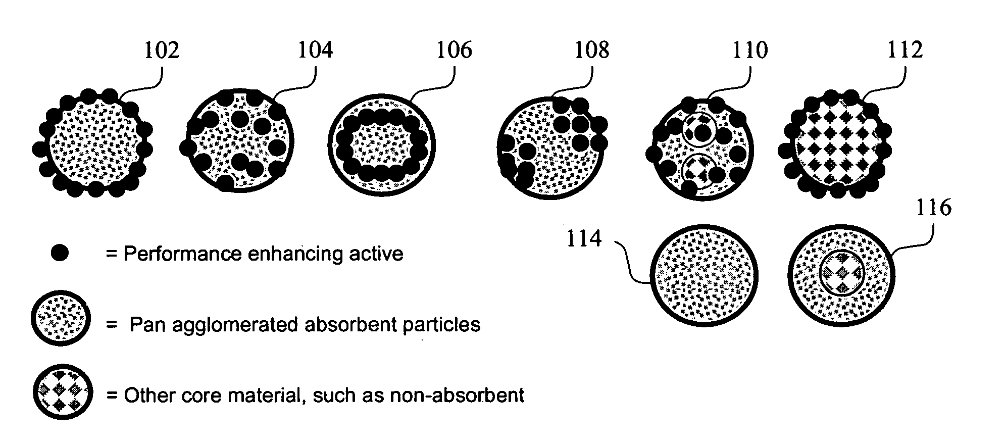 Composite absorbent particles