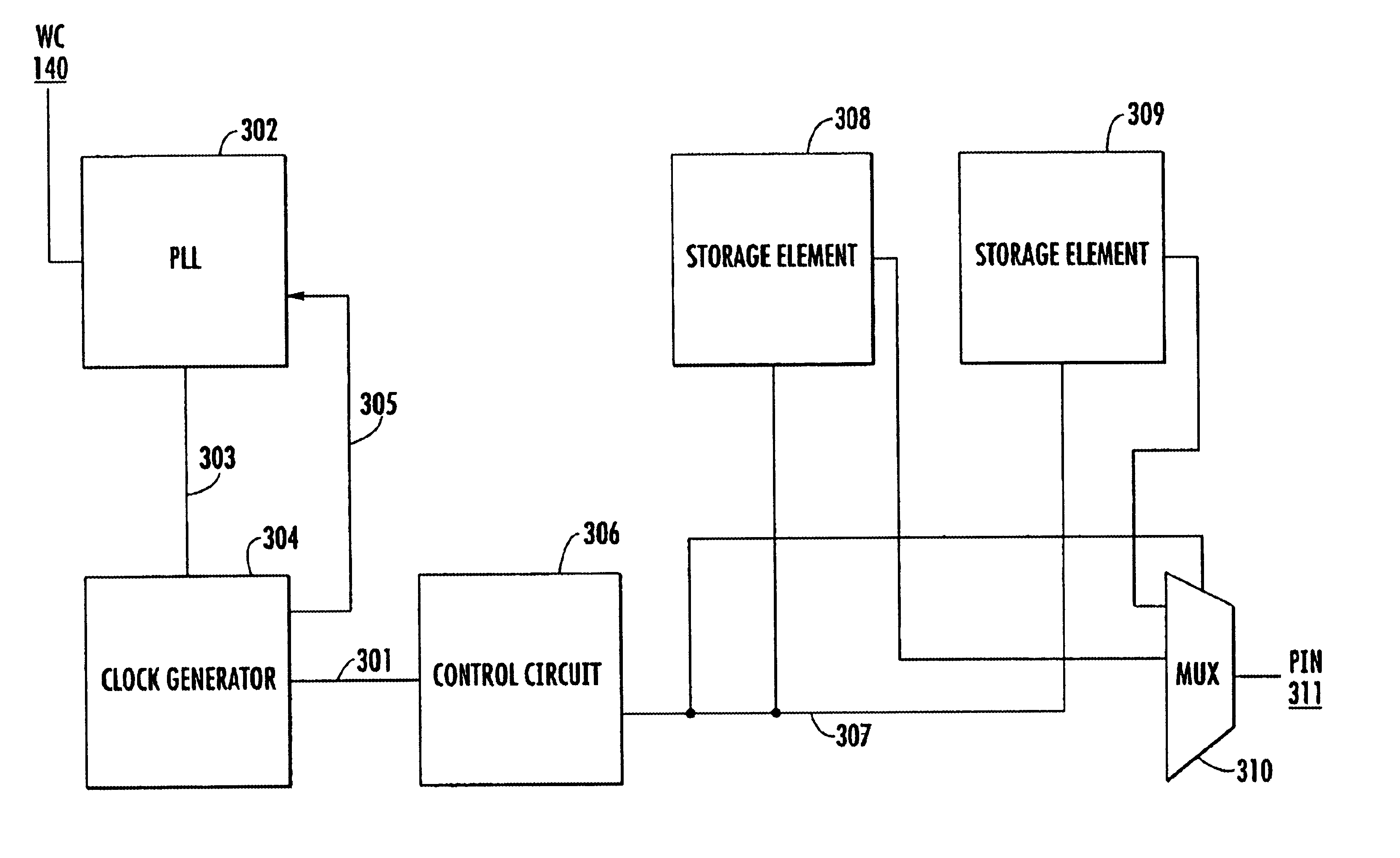 Serial data transmission system using minimal interface