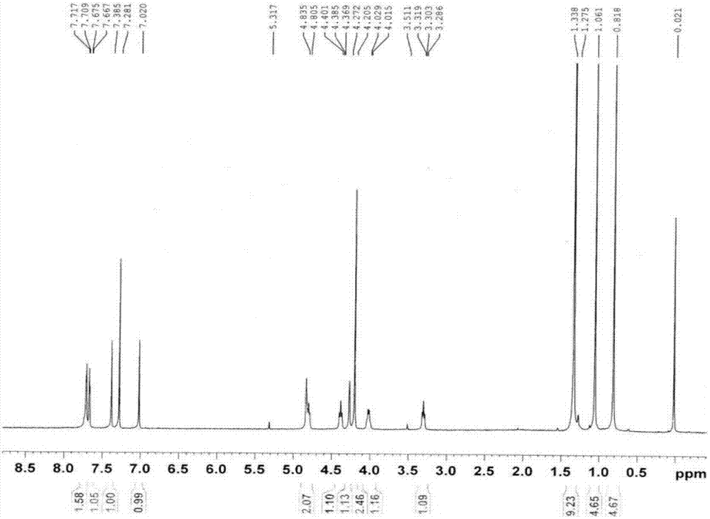 Asymmetric photoelectric active thiacalixarene [4] acceptor molecule and compounding method thereof