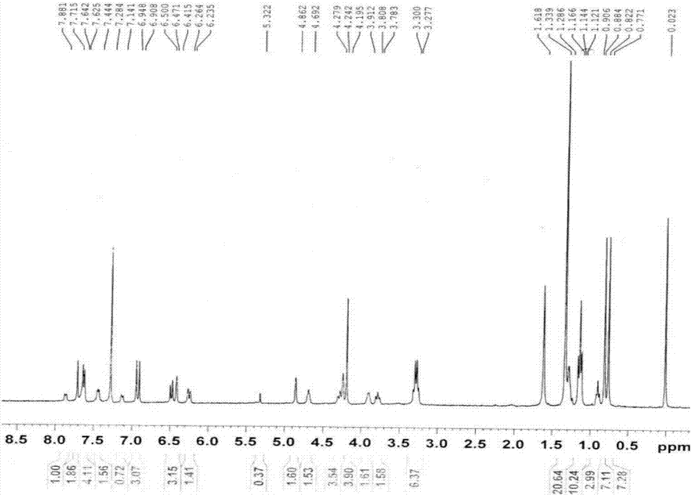 Asymmetric photoelectric active thiacalixarene [4] acceptor molecule and compounding method thereof